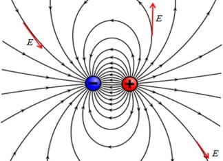 Medan Listrik Dapat Memicu Hubungan Arus Pendek Medan Listrik Dapat Memicu Hubungan Arus Pendek